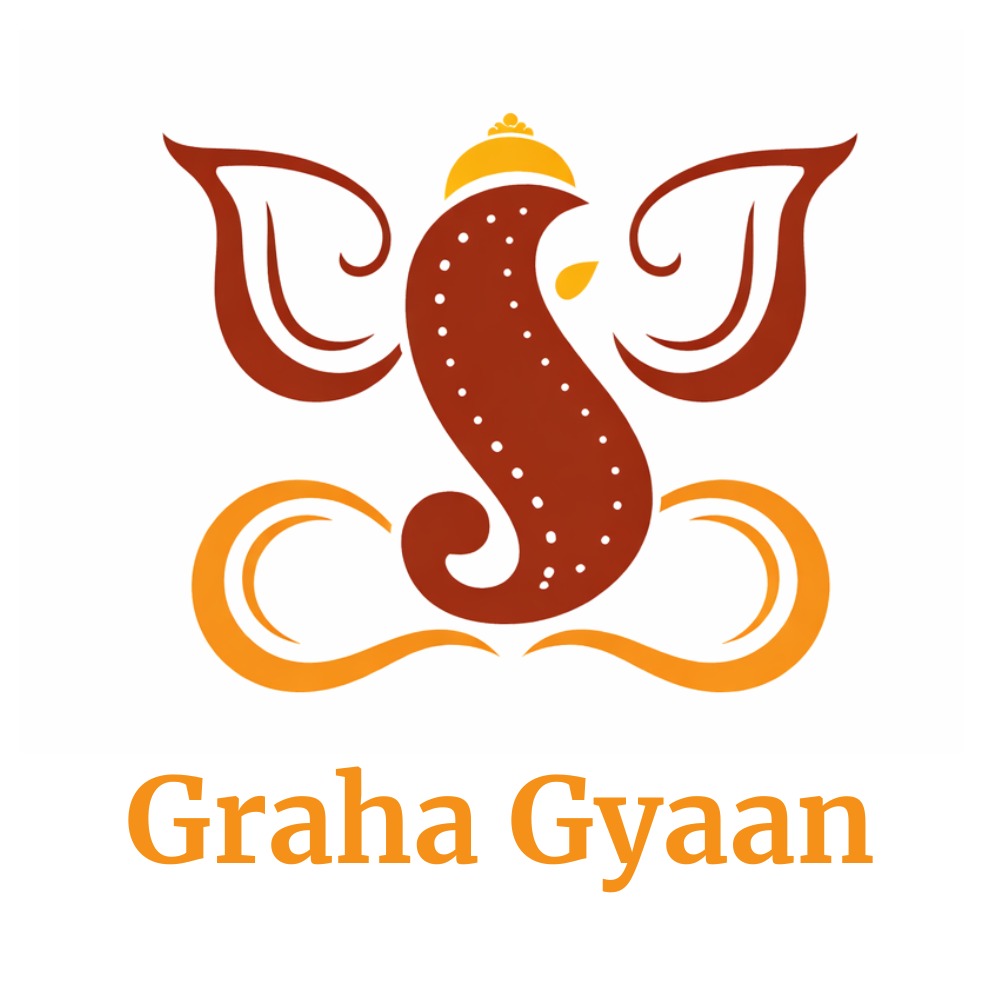 grahagyaan.com